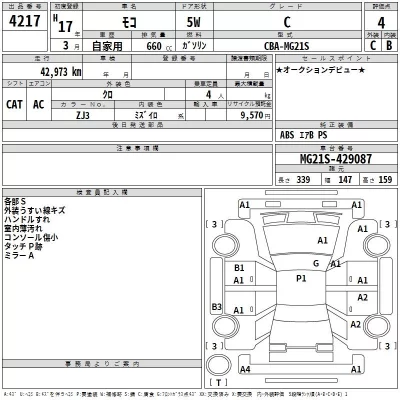 Nissan MOCO  с аукциона в Японии