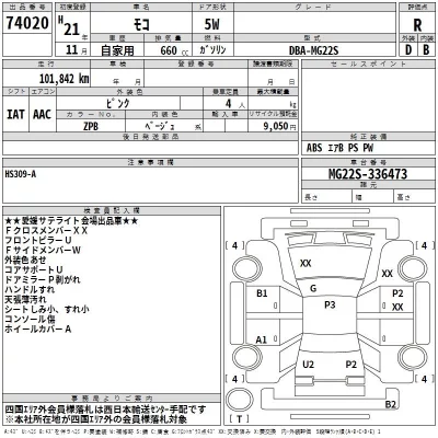 Nissan MOCO  с аукциона в Японии