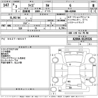 Toyota RAIZE лот № 147 оценка R  с аукциона в Японии 2