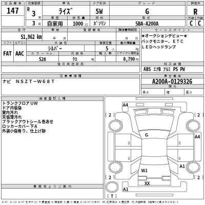 Toyota RAIZE  с аукциона в Японии