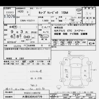 Nissan CUBECUBIC лот № 17076 оценка 3.5  с аукциона в Японии 6