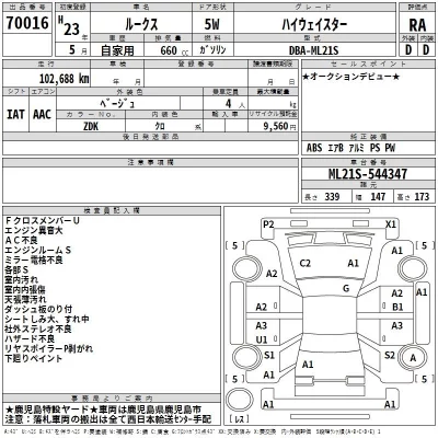 Nissan ROOX  с аукциона в Японии