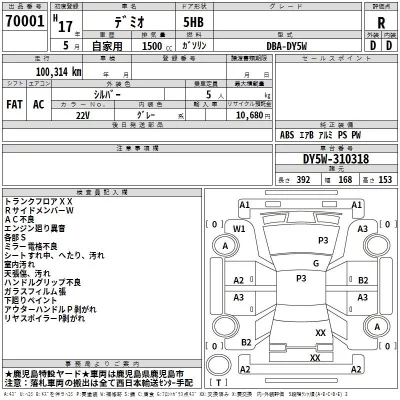 Mazda DEMIO  с аукциона в Японии