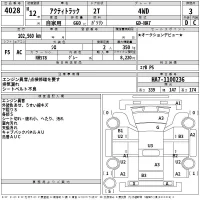 Honda ACTY TRUCK лот № 4028 оценка 3  с аукциона в Японии 2