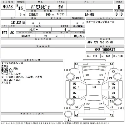 Honda VAMOS  с аукциона в Японии