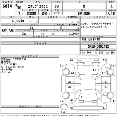 Mitsubishi ECLIPSE CROSS  с аукциона в Японии