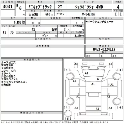Mitsubishi MINICAB TRUCK  с аукциона в Японии