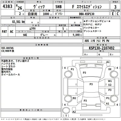 Toyota VITZ  с аукциона в Японии