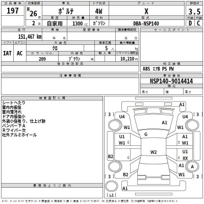 Toyota PORTE  с аукциона в Японии