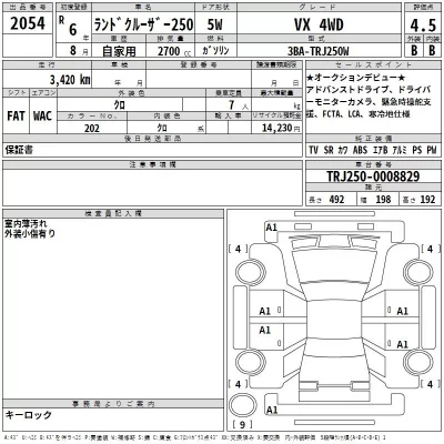 Toyota LAND CRUISER  с аукциона в Японии