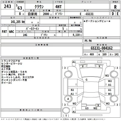 Toyota CROWN  с аукциона в Японии