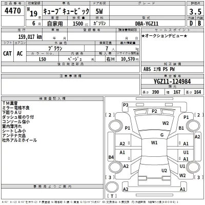 Nissan CUBECUBIC  с аукциона в Японии