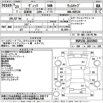 Toyota VITZ  с аукциона в Японии