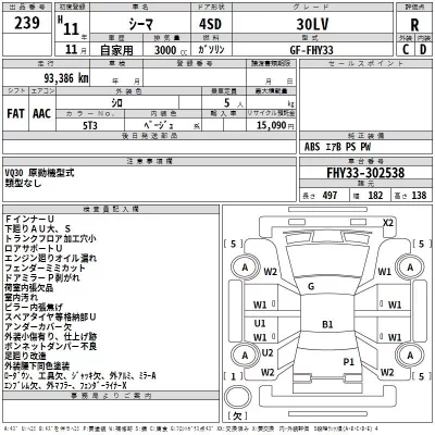 Nissan CIMA  с аукциона в Японии