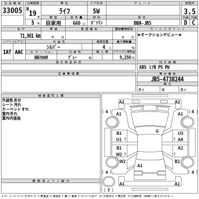 Honda LIFE  с аукциона в Японии