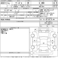 Honda VEZEL лот № 40011 оценка 4.5  с аукциона в Японии 11