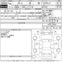 Mazda CX-5 лот № 30088 оценка 4.5  с аукциона в Японии 11
