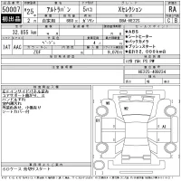 Suzuki ALTO LAPIN лот № 50007 оценка RA  с аукциона в Японии 11