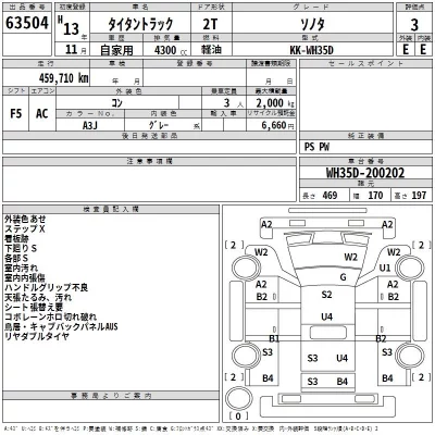 Mazda TITAN  с аукциона в Японии