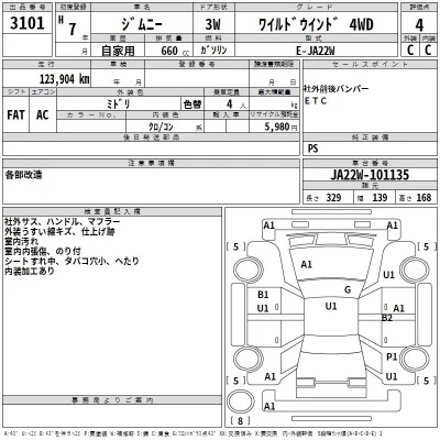 Suzuki JIMNY  с аукциона в Японии