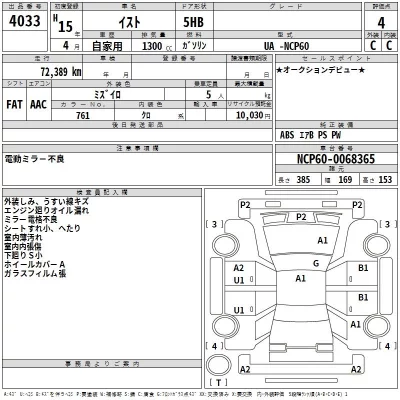 Toyota IST  с аукциона в Японии