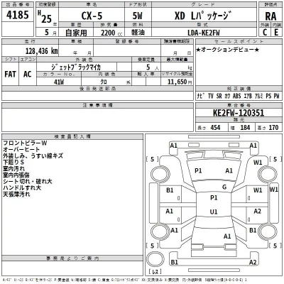 Mazda CX-5  с аукциона в Японии