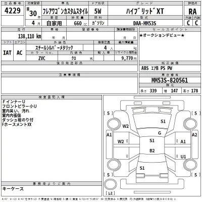 Mazda FLAIR WAGON  с аукциона в Японии