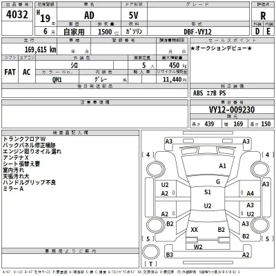 Nissan AD  с аукциона в Японии