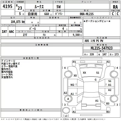 Nissan ROOX  с аукциона в Японии