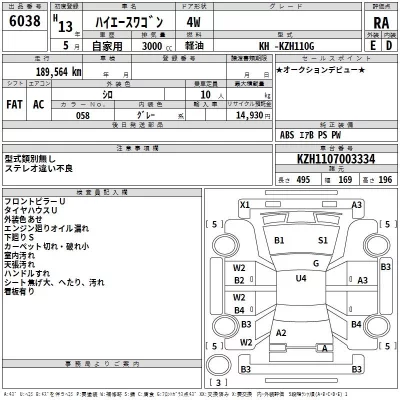 Toyota HIACE  с аукциона в Японии