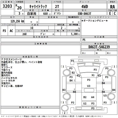 Suzuki CARRY TRUCK  с аукциона в Японии