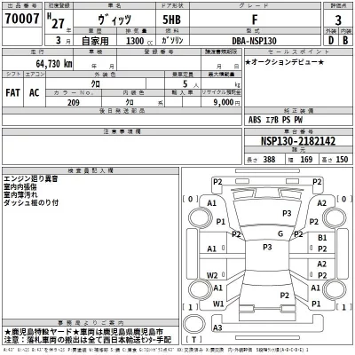 Toyota VITZ  с аукциона в Японии
