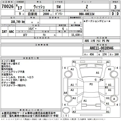 Toyota WISH  с аукциона в Японии