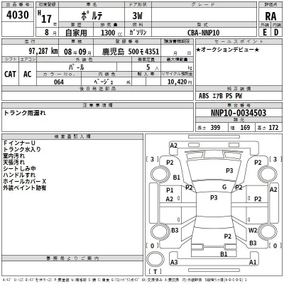 Toyota PORTE  с аукциона в Японии