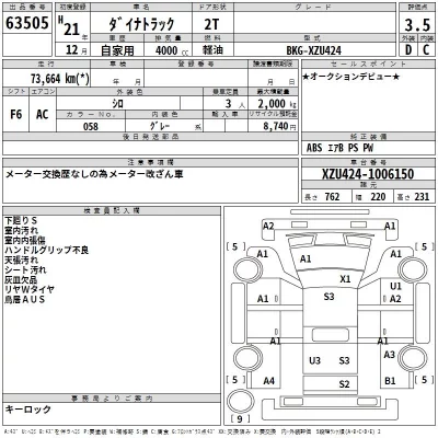 Toyota DYNA  с аукциона в Японии