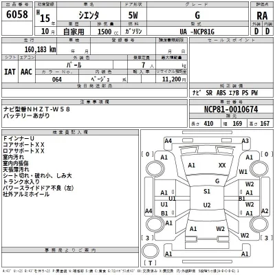 Toyota SIENTA  с аукциона в Японии