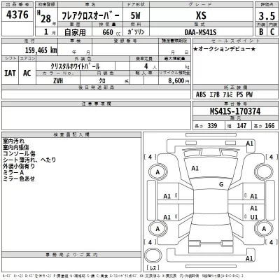 Mazda FLAIR  с аукциона в Японии