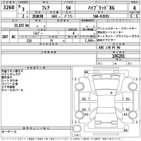 Mazda FLAIR лот № 3260 оценка 4  с аукциона в Японии 2
