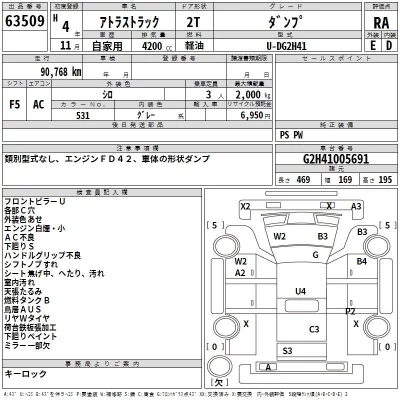 Nissan ATLAS  с аукциона в Японии