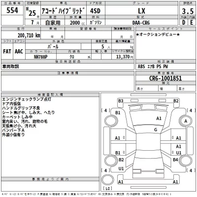 Honda ACCORD  с аукциона в Японии