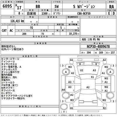 Toyota BB  с аукциона в Японии