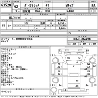 Toyota DYNA лот № 63528 оценка RA  с аукциона в Японии 2