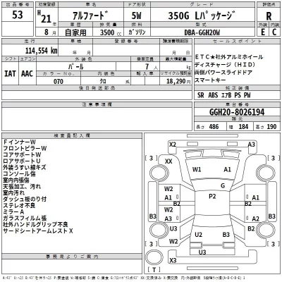 Toyota ALPHARD  с аукциона в Японии