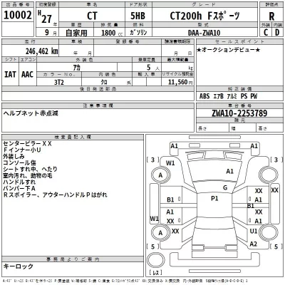 Lexus CT  с аукциона в Японии