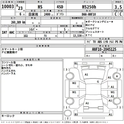Lexus HS  с аукциона в Японии