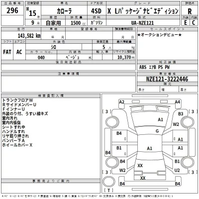 Toyota COROLLA  с аукциона в Японии
