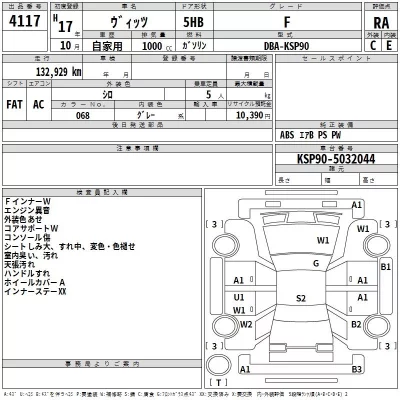 Toyota VITZ  с аукциона в Японии