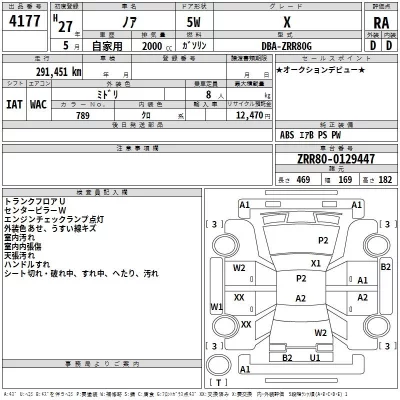 Toyota NOAH  с аукциона в Японии
