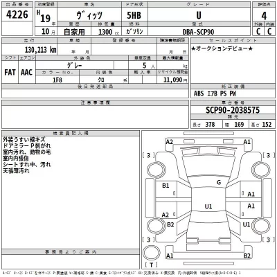 Toyota VITZ  с аукциона в Японии