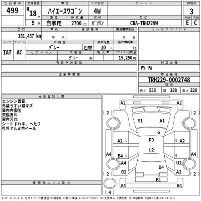 Toyota HIACE  с аукциона в Японии